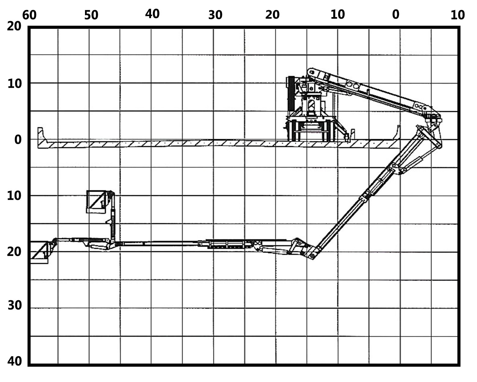 Paxton-Mitchell Snooper Series 260-B